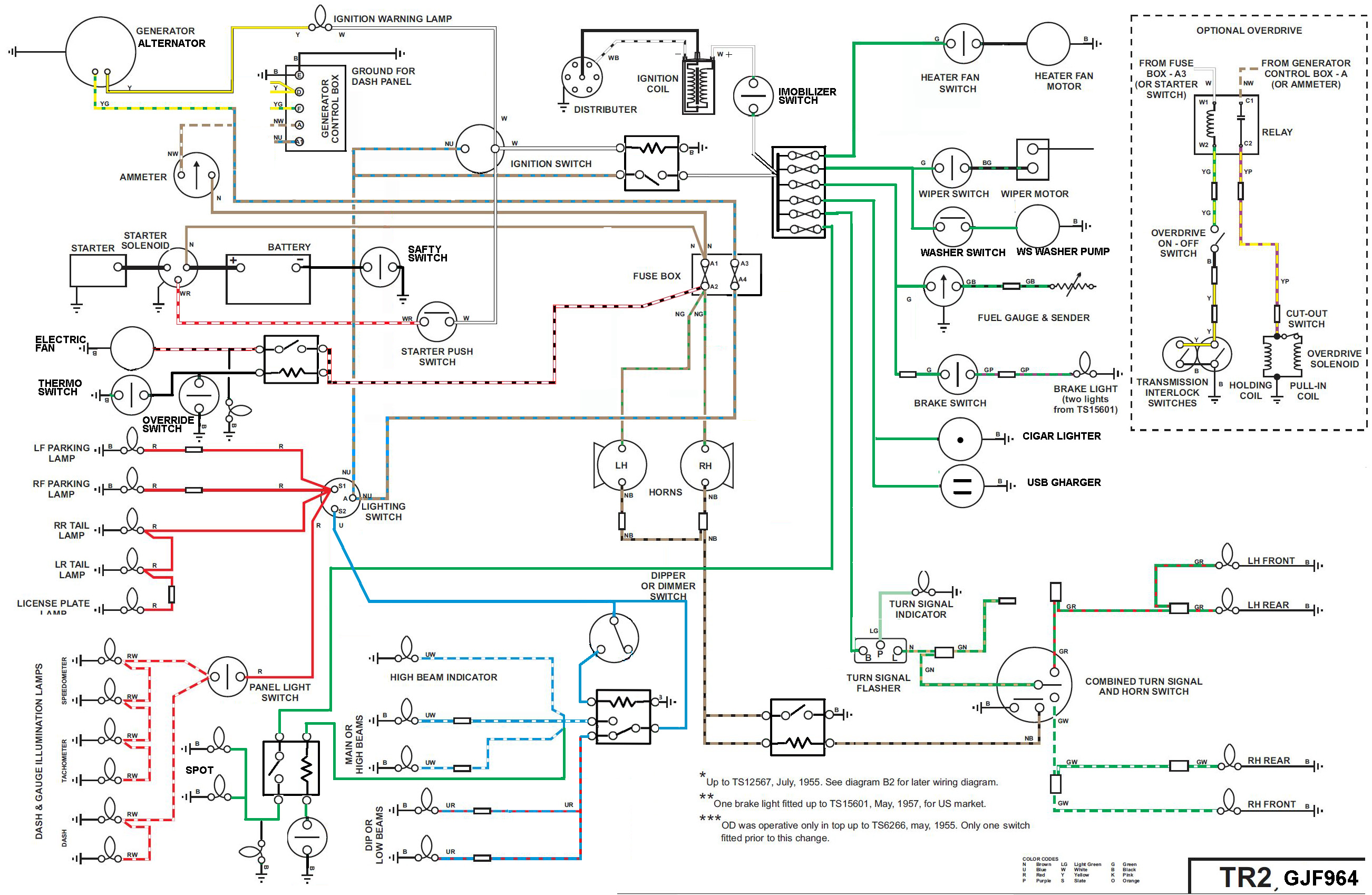 1959 Triumph Tr3 Wiring Diagram